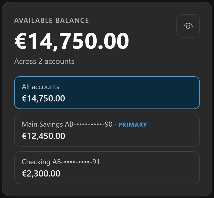 The balance card of a demo copy, dark theme: 14,750.00 euros, Main Savings 12,450.00 and Checking 2,300.00.