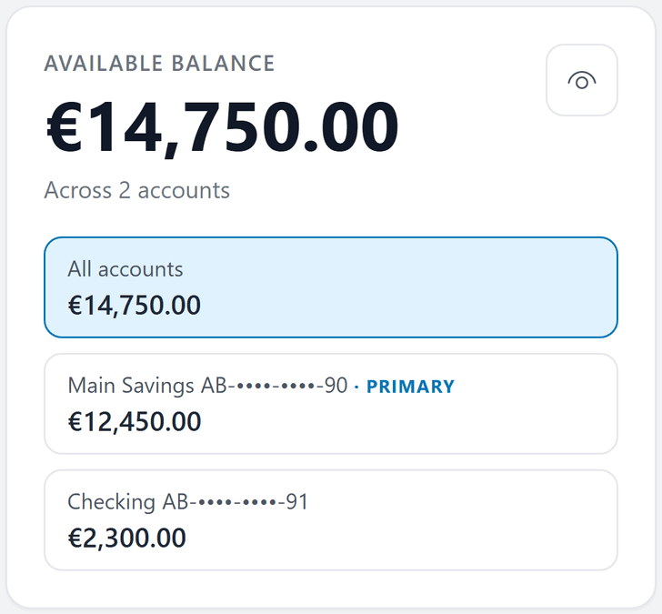 The balance card of a demo copy: 14,750.00 euros, Main Savings 12,450.00 and Checking 2,300.00.